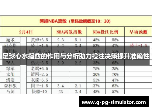 足球心水指数的作用与分析助力投注决策提升准确性