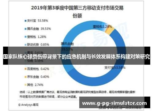国家队核心球员伤停背景下的应急机制与长效发展体系构建对策研究