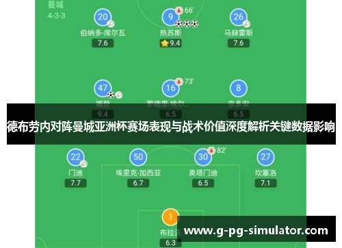 德布劳内对阵曼城亚洲杯赛场表现与战术价值深度解析关键数据影响