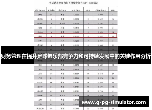 财务管理在提升足球俱乐部竞争力和可持续发展中的关键作用分析
