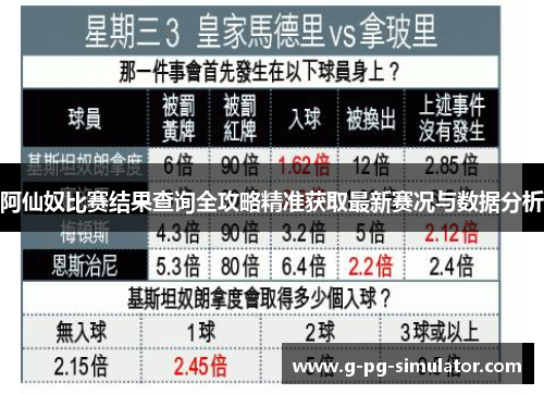 阿仙奴比赛结果查询全攻略精准获取最新赛况与数据分析