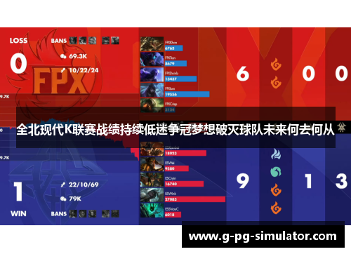 全北现代K联赛战绩持续低迷争冠梦想破灭球队未来何去何从